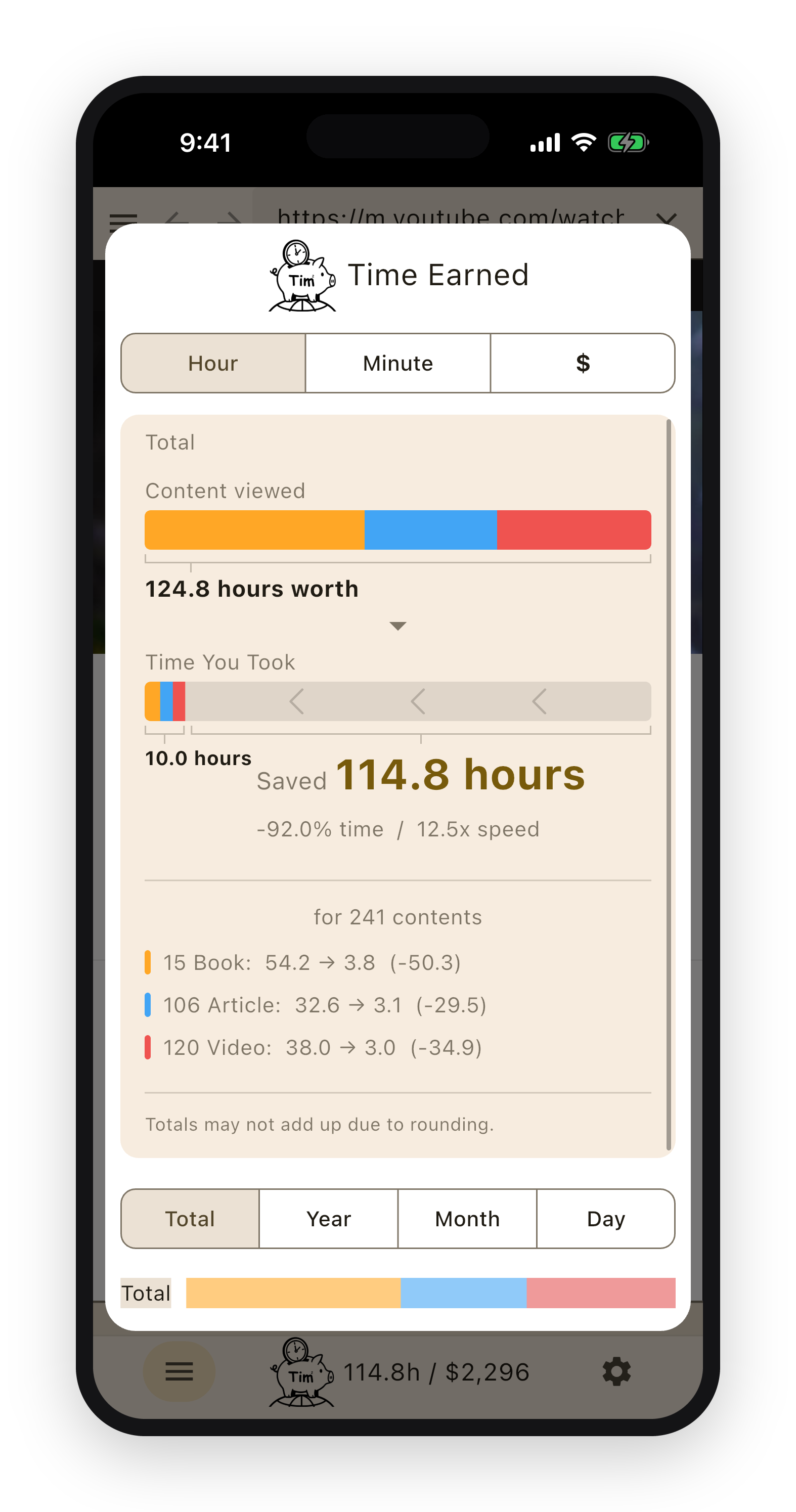 Why Fastest? — TimTim Browser