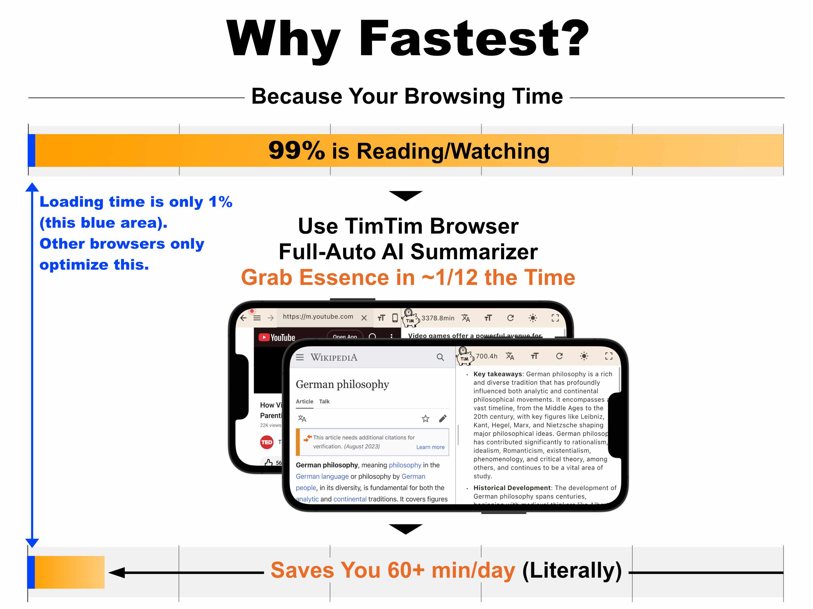TimTim Browser Screenshot 2